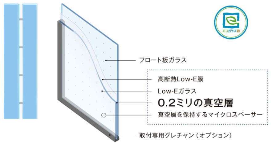 真空ガラスの構造説明